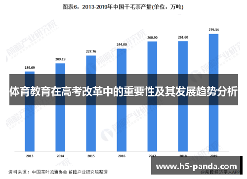 体育教育在高考改革中的重要性及其发展趋势分析