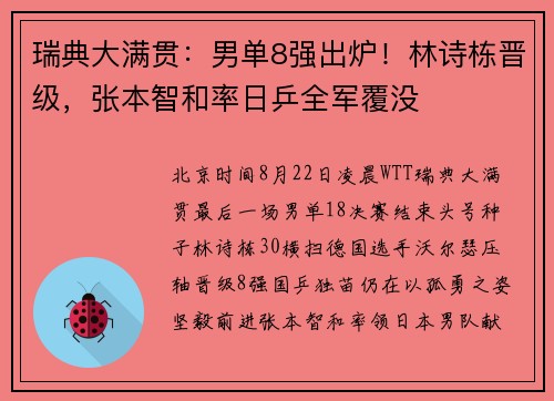瑞典大满贯：男单8强出炉！林诗栋晋级，张本智和率日乒全军覆没